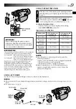 Preview for 9 page of JVC JY-VS200 Instructions Manual