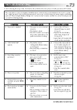 Preview for 73 page of JVC JY-VS200 Instructions Manual