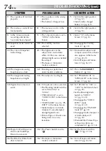 Preview for 74 page of JVC JY-VS200 Instructions Manual