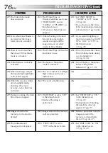 Preview for 76 page of JVC JY-VS200 Instructions Manual