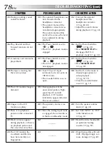 Preview for 78 page of JVC JY-VS200 Instructions Manual