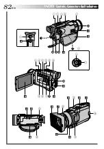 Preview for 82 page of JVC JY-VS200 Instructions Manual