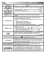 Preview for 88 page of JVC JY-VS200 Instructions Manual