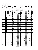 Preview for 7 page of JVC JY-VS200U - Professional Dv 1-ccd Camcorder Service Manual