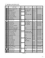 Preview for 8 page of JVC JY-VS200U - Professional Dv 1-ccd Camcorder Service Manual