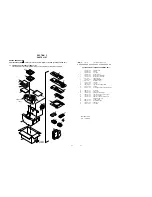 Preview for 62 page of JVC JY-VS200U - Professional Dv 1-ccd Camcorder Service Manual