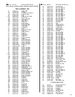 Preview for 64 page of JVC JY-VS200U - Professional Dv 1-ccd Camcorder Service Manual