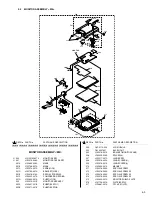 Preview for 68 page of JVC JY-VS200U - Professional Dv 1-ccd Camcorder Service Manual