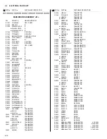 Preview for 69 page of JVC JY-VS200U - Professional Dv 1-ccd Camcorder Service Manual