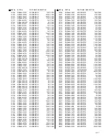 Preview for 70 page of JVC JY-VS200U - Professional Dv 1-ccd Camcorder Service Manual