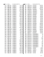 Preview for 72 page of JVC JY-VS200U - Professional Dv 1-ccd Camcorder Service Manual