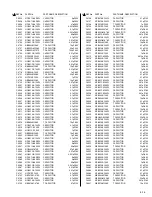 Preview for 74 page of JVC JY-VS200U - Professional Dv 1-ccd Camcorder Service Manual