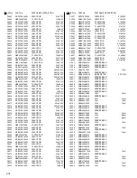 Preview for 75 page of JVC JY-VS200U - Professional Dv 1-ccd Camcorder Service Manual