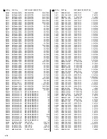 Preview for 77 page of JVC JY-VS200U - Professional Dv 1-ccd Camcorder Service Manual