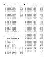 Preview for 78 page of JVC JY-VS200U - Professional Dv 1-ccd Camcorder Service Manual