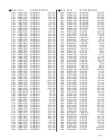 Preview for 80 page of JVC JY-VS200U - Professional Dv 1-ccd Camcorder Service Manual