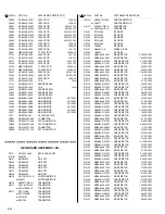 Preview for 81 page of JVC JY-VS200U - Professional Dv 1-ccd Camcorder Service Manual