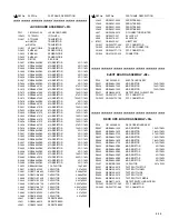 Preview for 84 page of JVC JY-VS200U - Professional Dv 1-ccd Camcorder Service Manual