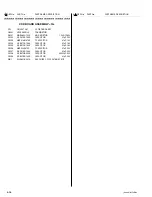 Preview for 85 page of JVC JY-VS200U - Professional Dv 1-ccd Camcorder Service Manual