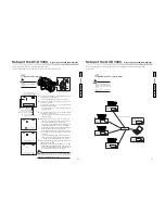 Предварительный просмотр 25 страницы JVC KA-DV350U Instructions Manual