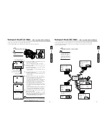 Предварительный просмотр 29 страницы JVC KA-DV350U Instructions Manual