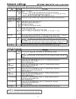 Предварительный просмотр 12 страницы JVC KA-DV5000 User Manual