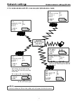 Предварительный просмотр 17 страницы JVC KA-DV5000 User Manual