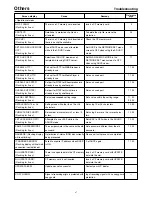 Предварительный просмотр 47 страницы JVC KA-DV5000 User Manual