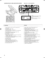 Предварительный просмотр 4 страницы JVC Kaboom ! Series RV-B99BK Instructions Manual