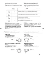 Предварительный просмотр 31 страницы JVC Kaboom ! Series RV-B99BK Instructions Manual