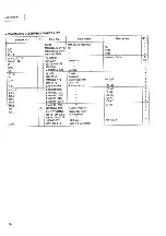 Предварительный просмотр 30 страницы JVC KB-700 Service Manual