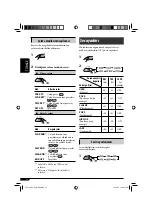 Предварительный просмотр 38 страницы JVC KD-421 Instructions Manual