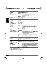 Предварительный просмотр 40 страницы JVC KD-421 Instructions Manual