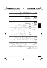 Предварительный просмотр 66 страницы JVC KD-421 Instructions Manual