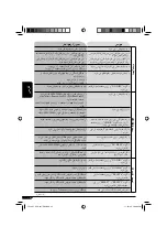 Предварительный просмотр 77 страницы JVC KD-421 Instructions Manual