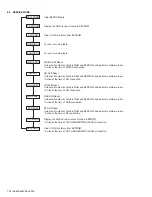 Предварительный просмотр 18 страницы JVC KD-A305J Service Manual