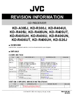 Предварительный просмотр 25 страницы JVC KD-A305J Service Manual