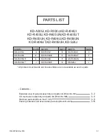 Предварительный просмотр 37 страницы JVC KD-A305J Service Manual