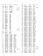 Предварительный просмотр 48 страницы JVC KD-A305J Service Manual