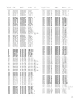 Предварительный просмотр 49 страницы JVC KD-A305J Service Manual