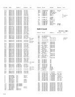 Предварительный просмотр 50 страницы JVC KD-A305J Service Manual