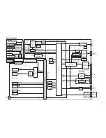 Предварительный просмотр 56 страницы JVC KD-A305J Service Manual