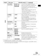 Preview for 23 page of JVC KD-A315 Instructions Manual