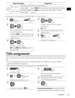 Preview for 25 page of JVC KD-A315 Instructions Manual