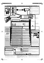 Предварительный просмотр 2 страницы JVC KD-A535 Installation Manual