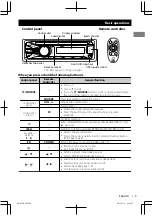 Предварительный просмотр 5 страницы JVC KD-A535 Instruction Manual