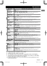 Предварительный просмотр 15 страницы JVC KD-A535 Instruction Manual