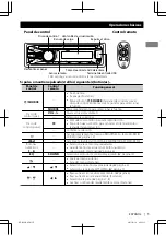 Предварительный просмотр 23 страницы JVC KD-A535 Instruction Manual