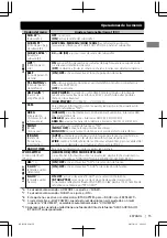 Предварительный просмотр 33 страницы JVC KD-A535 Instruction Manual