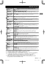 Предварительный просмотр 51 страницы JVC KD-A535 Instruction Manual